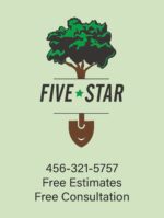 Custom Yard Sign - 18"wx24"h Vertical